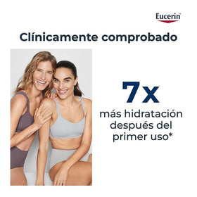 Eucerin lotion in bathroom setting suggesting daily routine use and reliable hydration