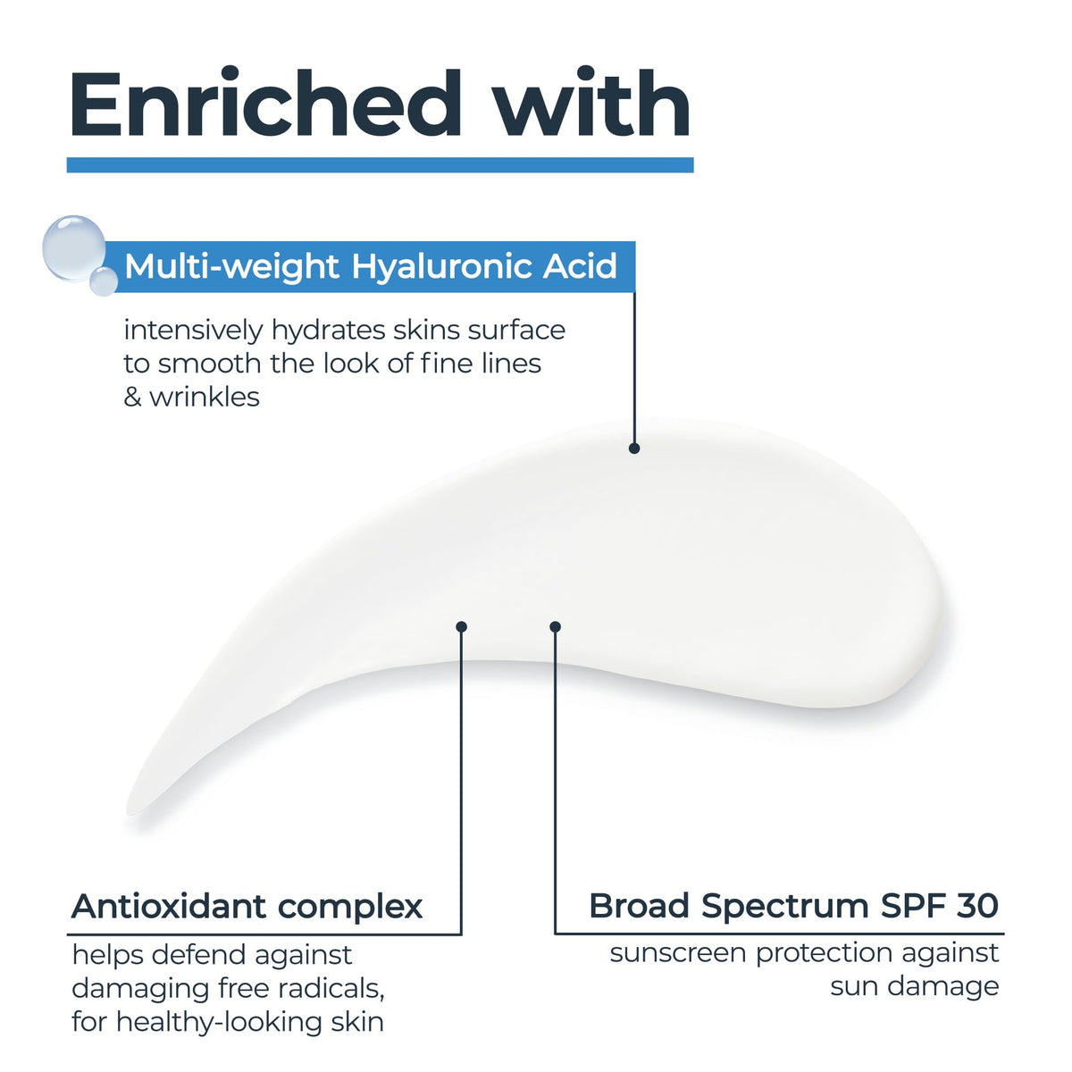 Eucerin label and ingredient list highlights SPF 30 and antioxidant complex