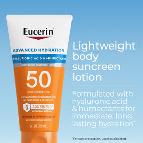 Eucerin close-up of lotion texture demonstrating lightweight absorption benefit