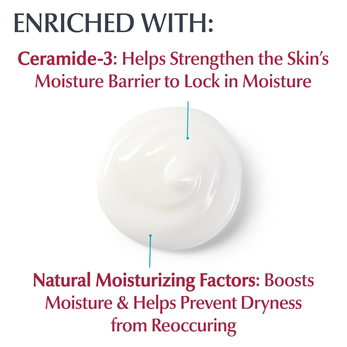 Three Eucerin tubes arranged to show pack quantity and convenience benefit
