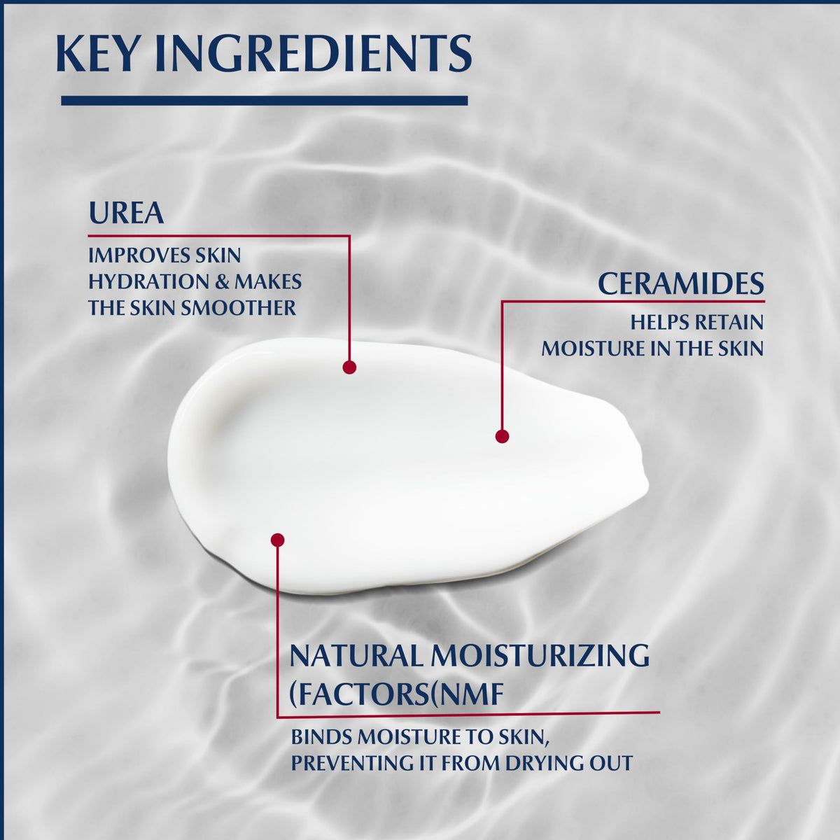 Eucerin cream being applied to hands to soothe rough skin and improve softness