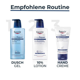 Eucerin label and directions for use supporting safe application