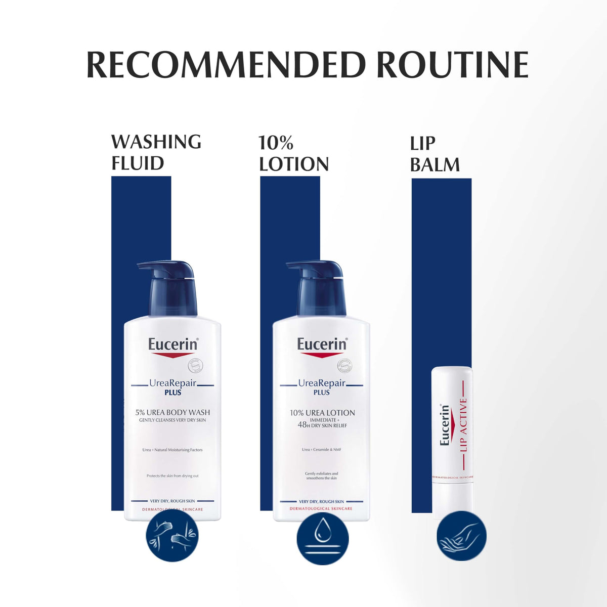 Eucerin tube on a bathroom counter in a lifestyle setting for daily hand care routine