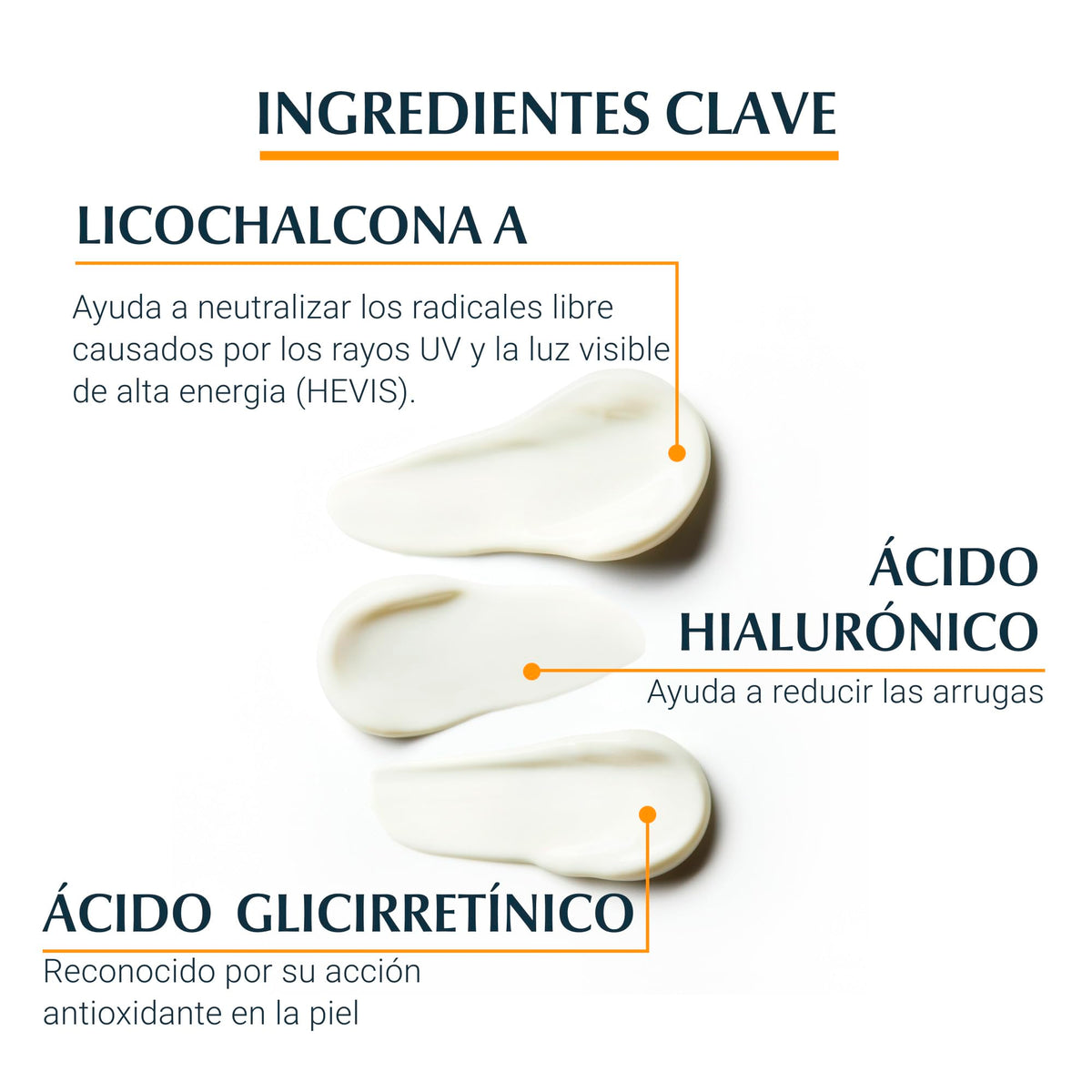 Eucerin ingredient label highlighting active filters and antioxidants