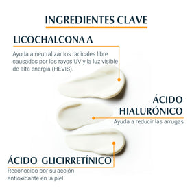 Eucerin ingredient label highlighting active filters and antioxidants