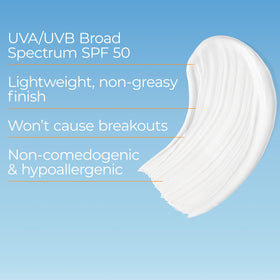 Eucerin antioxidants ingredients display emphasizing protective benefits for skin
