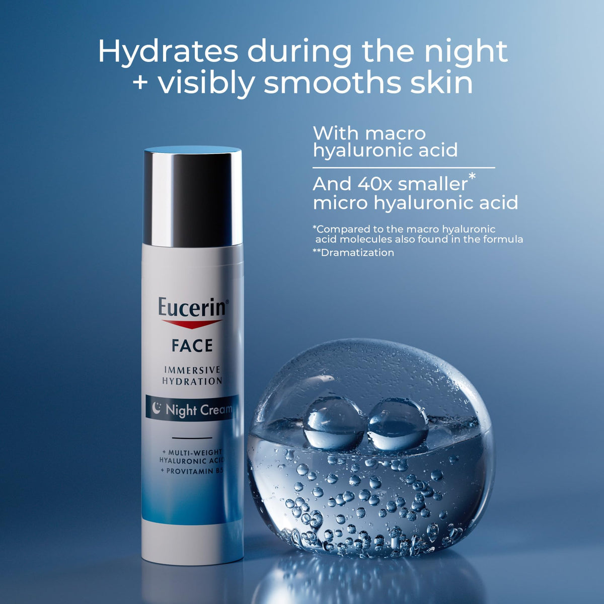 Eucerin applied to model's cheek portraying overnight smoothing benefits