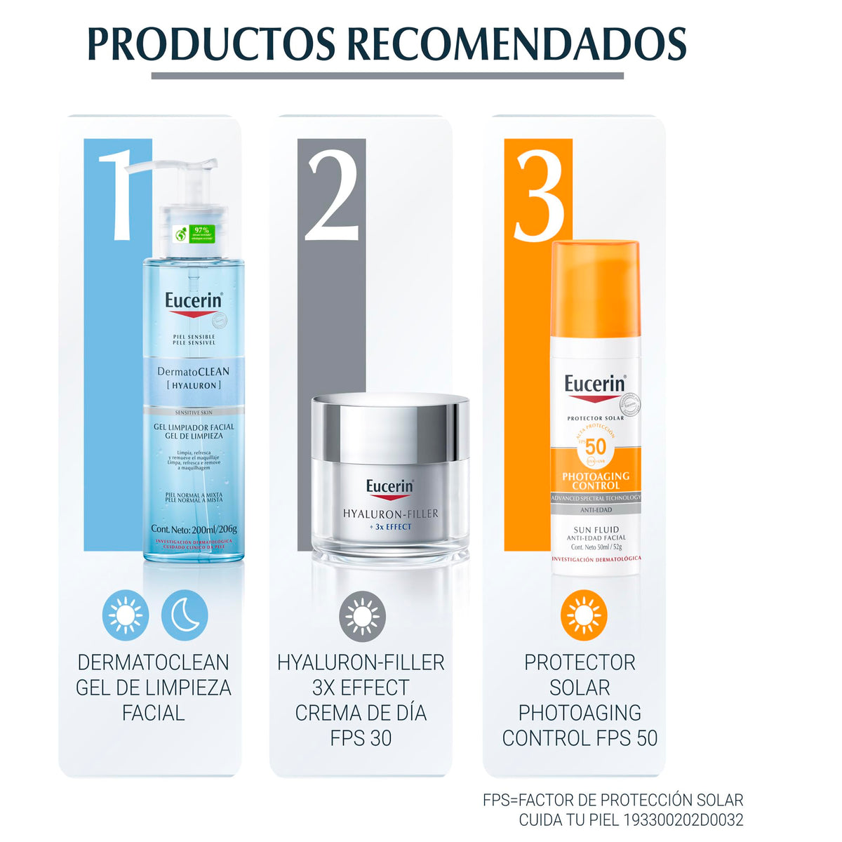 Eucerin packaging side view emphasizing 50 ml travel-friendly size