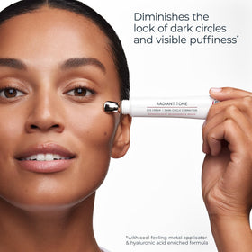 Eucerin before and after illustration demonstrating gradual dark circle improvement