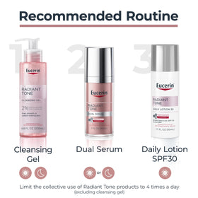 Eucerin before and after visual mockup showing reduced dark spot appearance