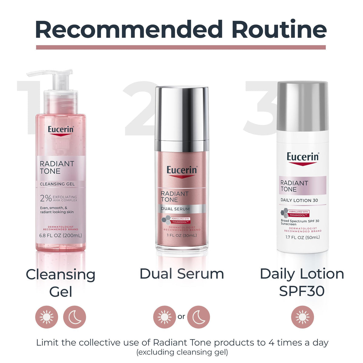 Foamy gel on fingertips from Eucerin illustrating effective yet gentle cleansing