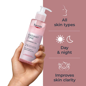 Eucerin ingredients label detail emphasizing AHA complex transparency and formulation