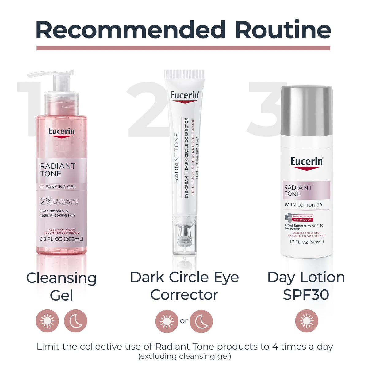 Eucerin on bathroom shelf lifestyle shot showing daily routine integration benefit