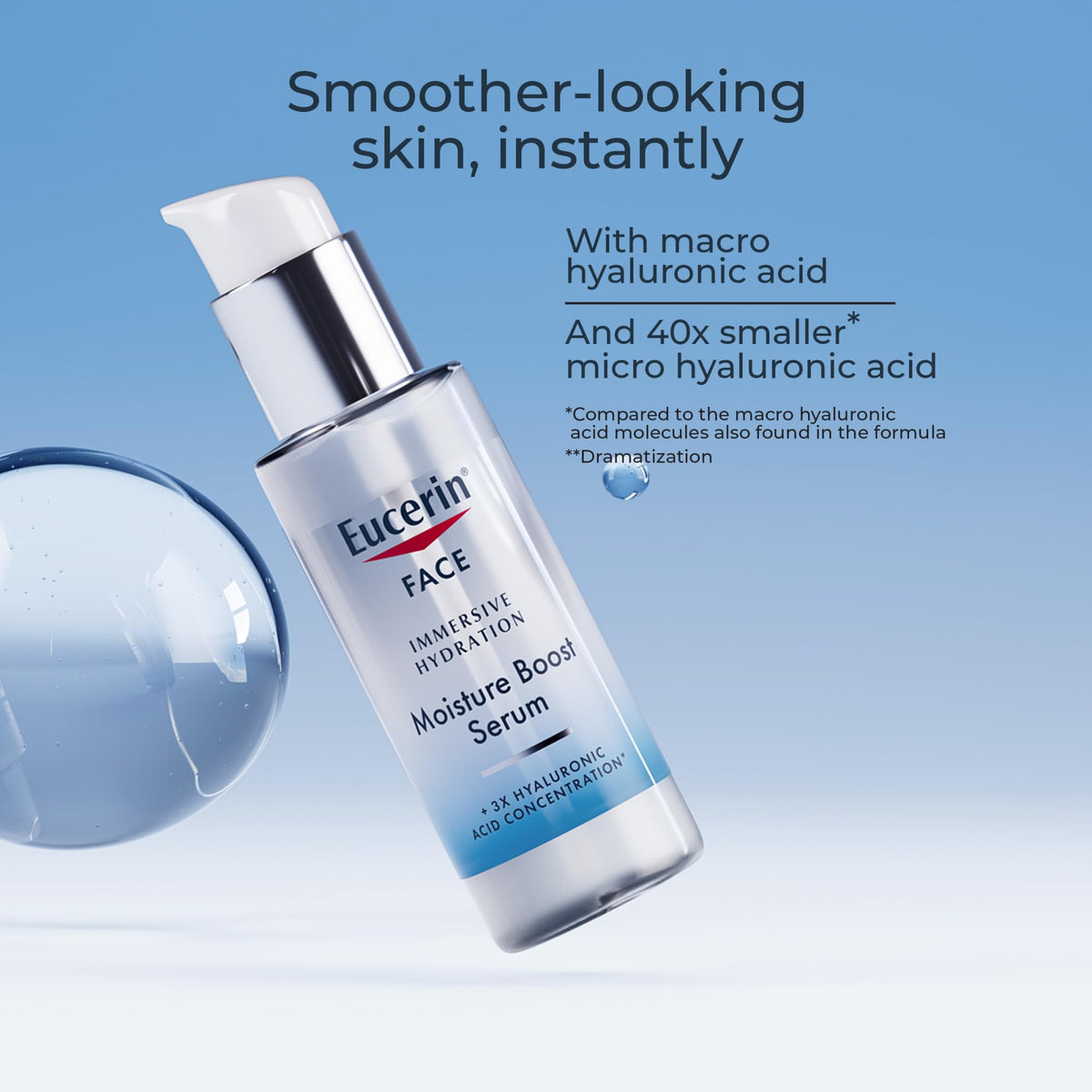 Eucerin applying serum to face demonstrating smooth glide and immediate plumping benefit
