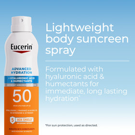 Eucerin back label close-up listing ingredients and dermatologist-developed benefit
