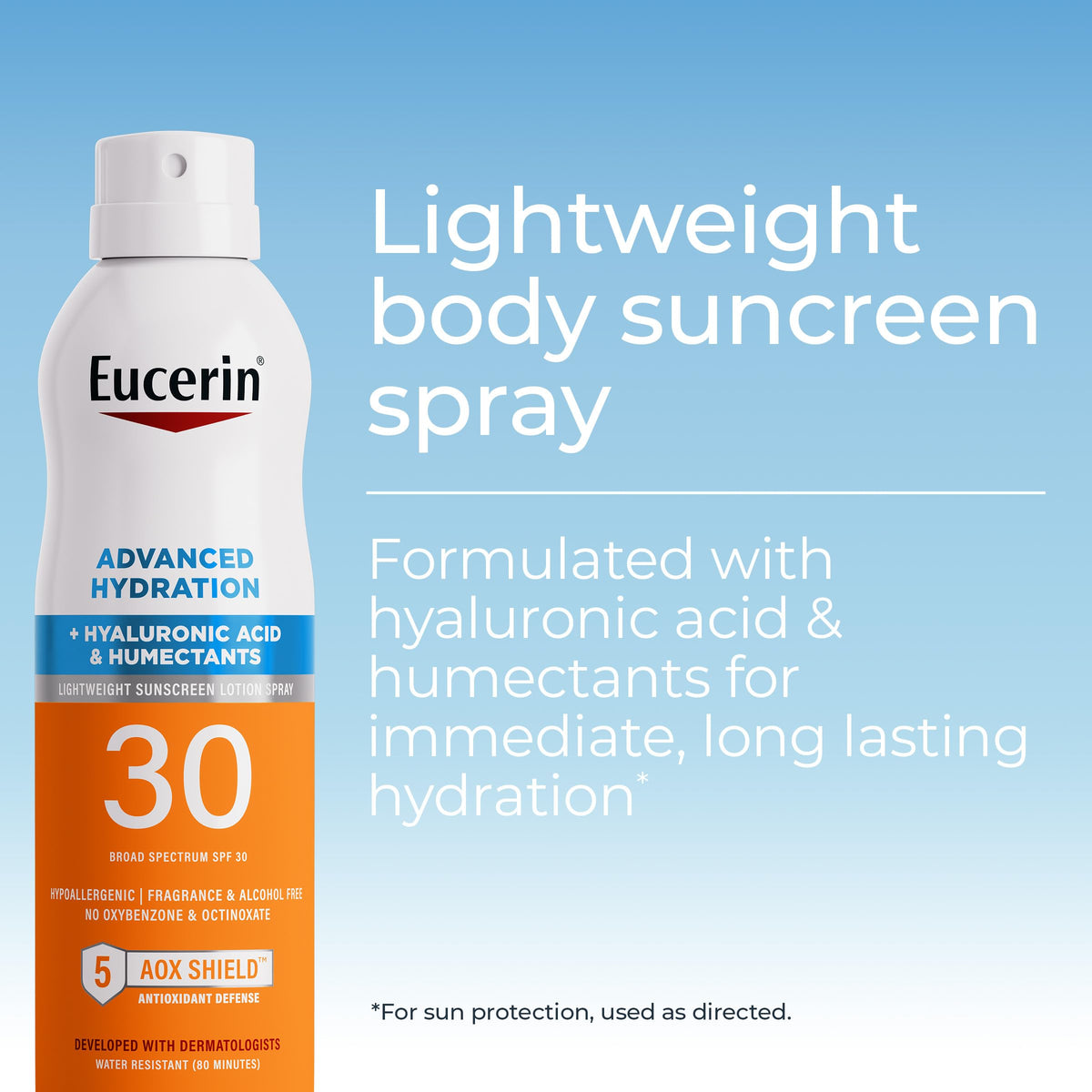 Eucerin side label close-up showing ingredients and dermatologist-developed claim