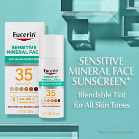 Eucerin lotion texture swatch showing smooth, lightweight feel for fast absorption