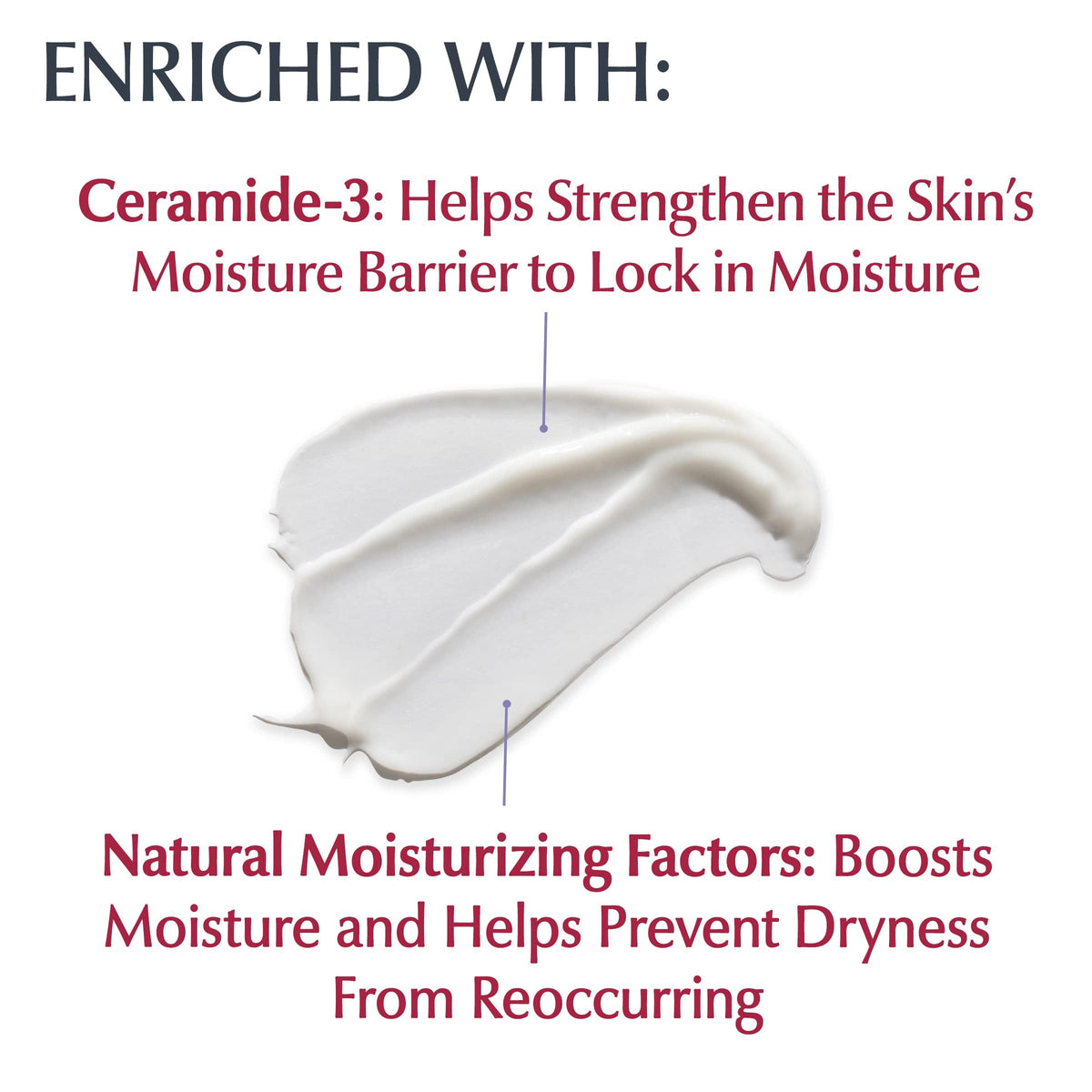 Eucerin lotion texture swipe illustrating fast absorption and smoothness