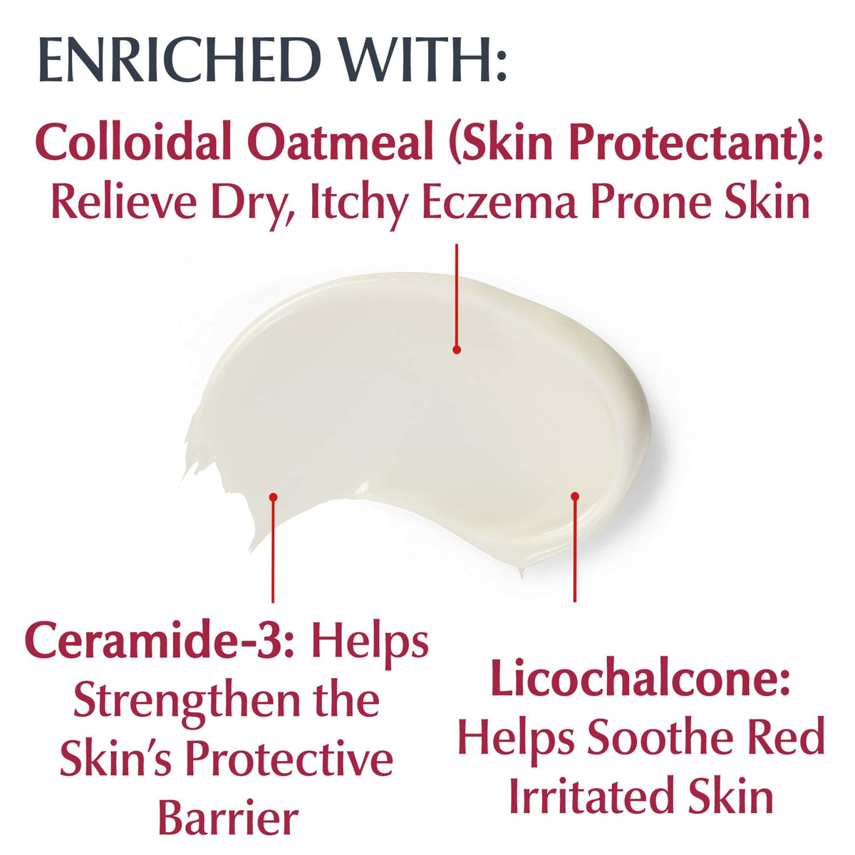 Eucerin tube with cream dispensing to show consistent, easy application