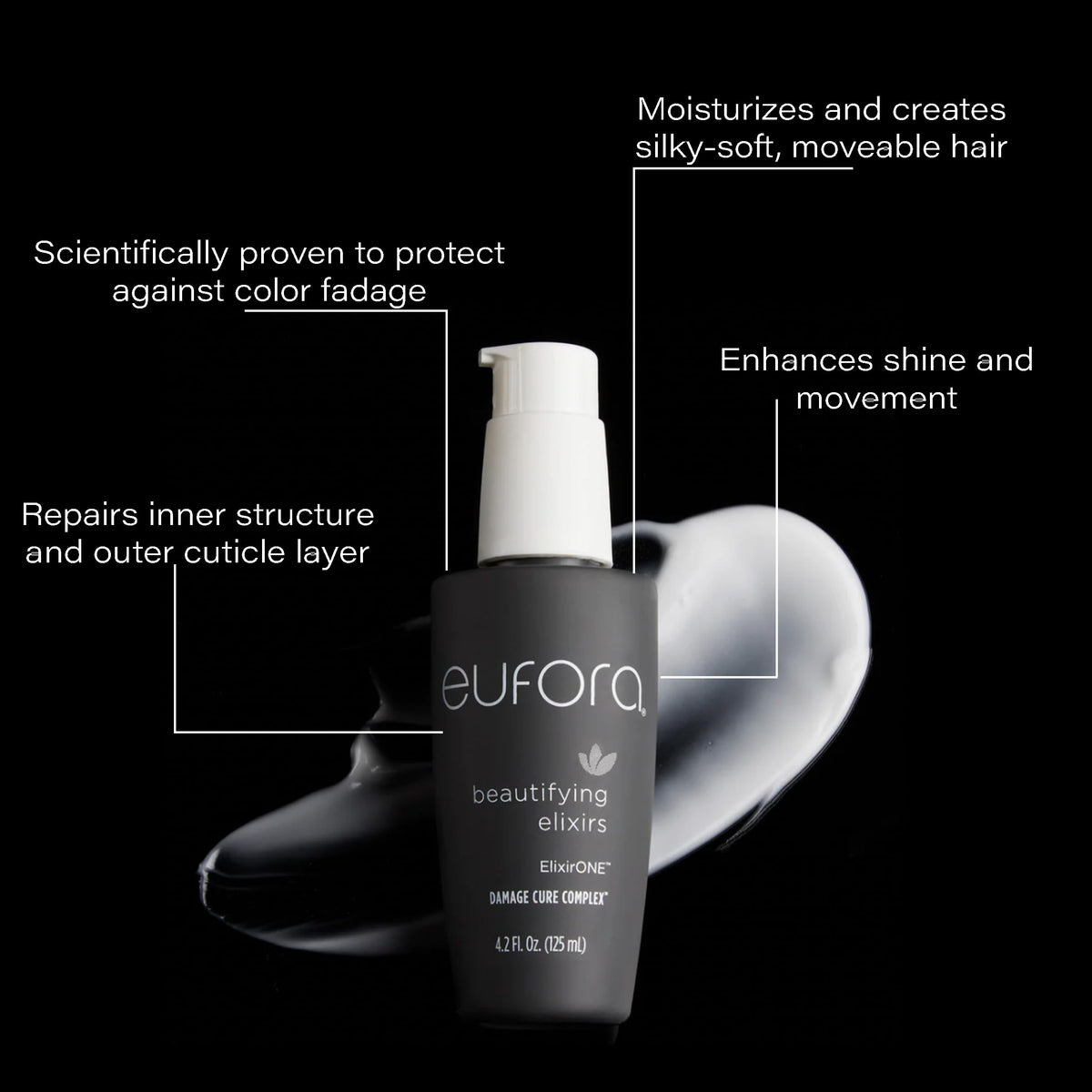 Eufora ElixirONE nozzle and pump detail for precise dispensing and controlled application