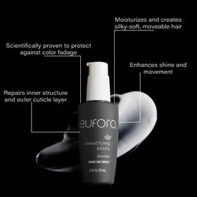 Eufora ElixirONE nozzle and pump detail for precise dispensing and controlled application