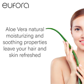 Eufora before and after hair silhouette showing improved shine and softness