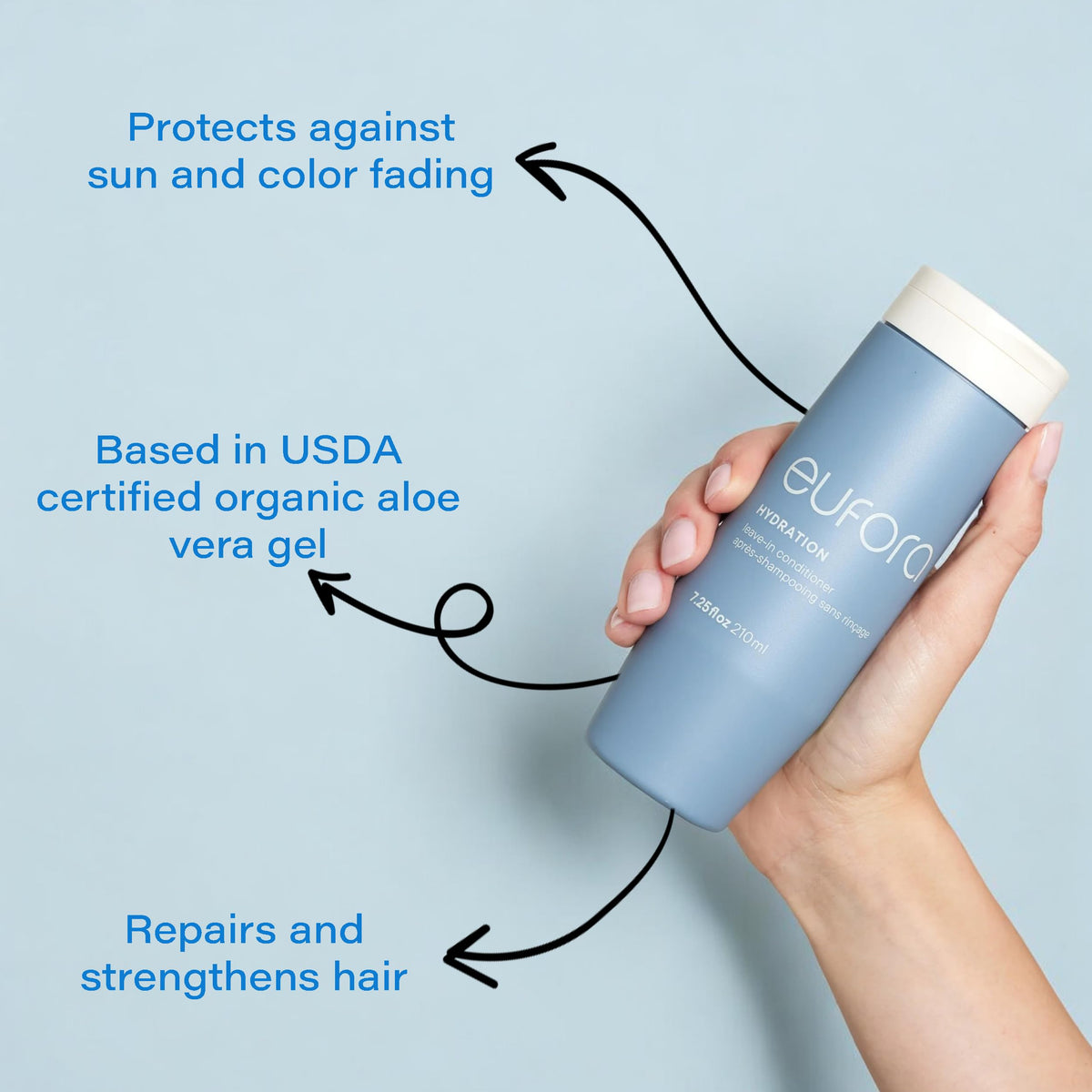 Eufora pump close-up demonstrating easy dispensing and precise control