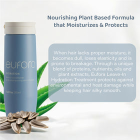 Eufora texture close-up of creamy serum, shows non-greasy hydration