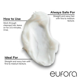 Eufora in-hand application demonstrating smooth spread and detangling benefit