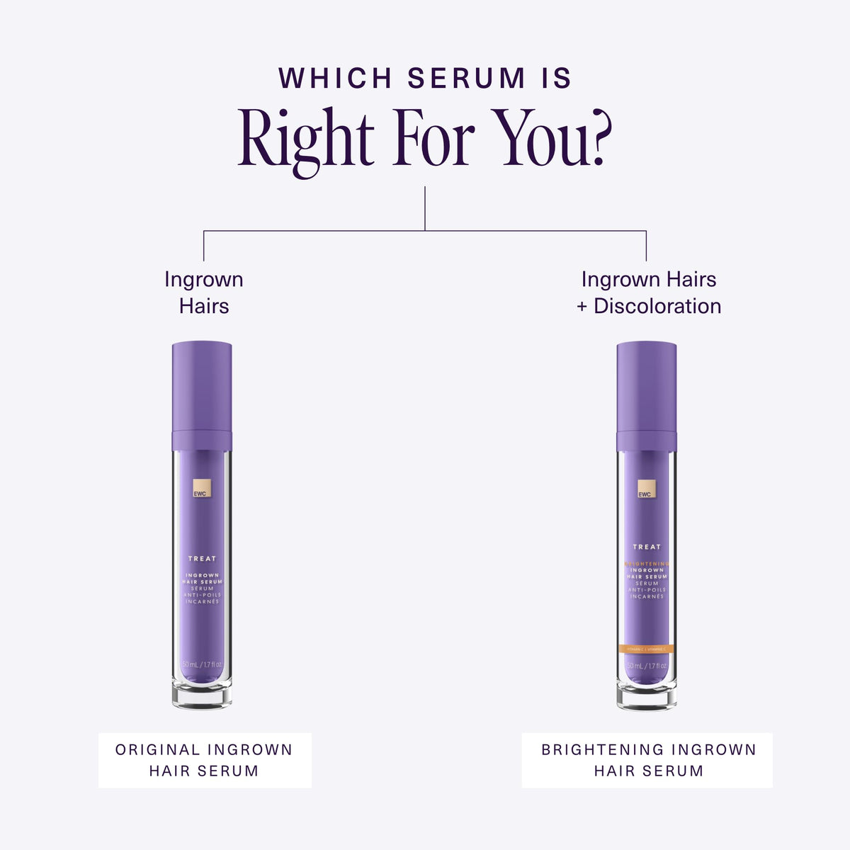 European Wax Center bottle beside coin for size comparison and travel-friendly benefit