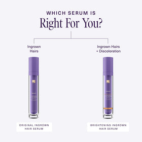 European Wax Center bottle beside coin for size comparison and travel-friendly benefit