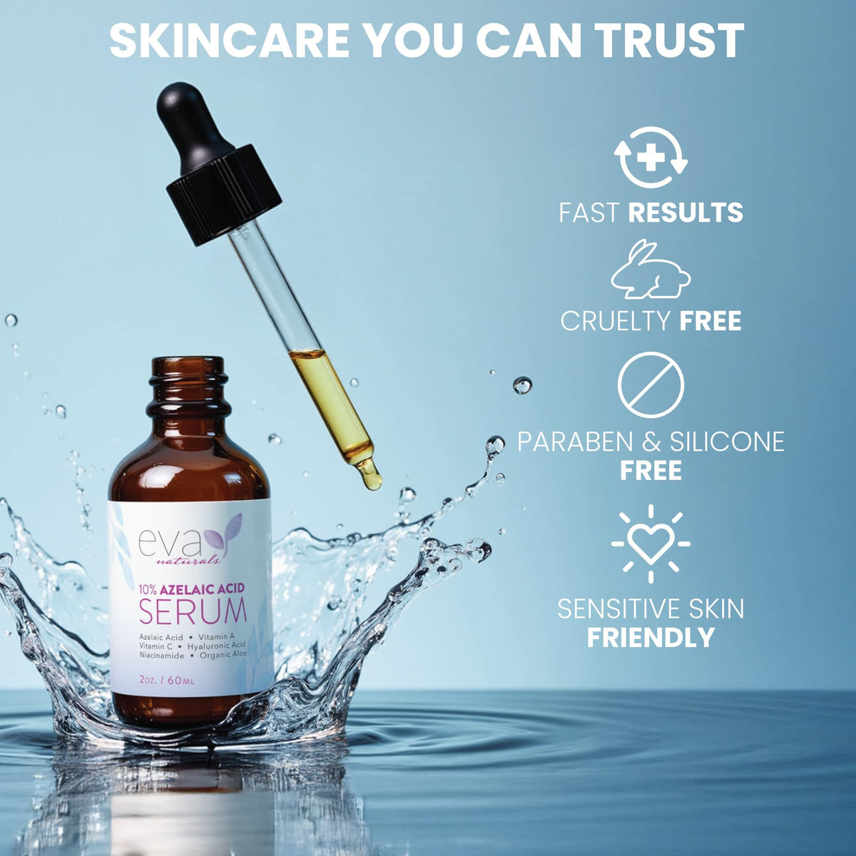 Eva Naturals botanical ingredients flatlay highlighting natural extracts and soothing appeal