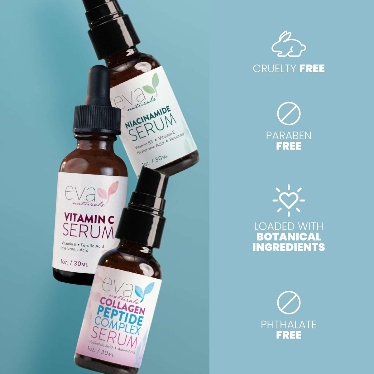 Eva Naturals serum droplet on skin illustrating easy absorption and visible glow