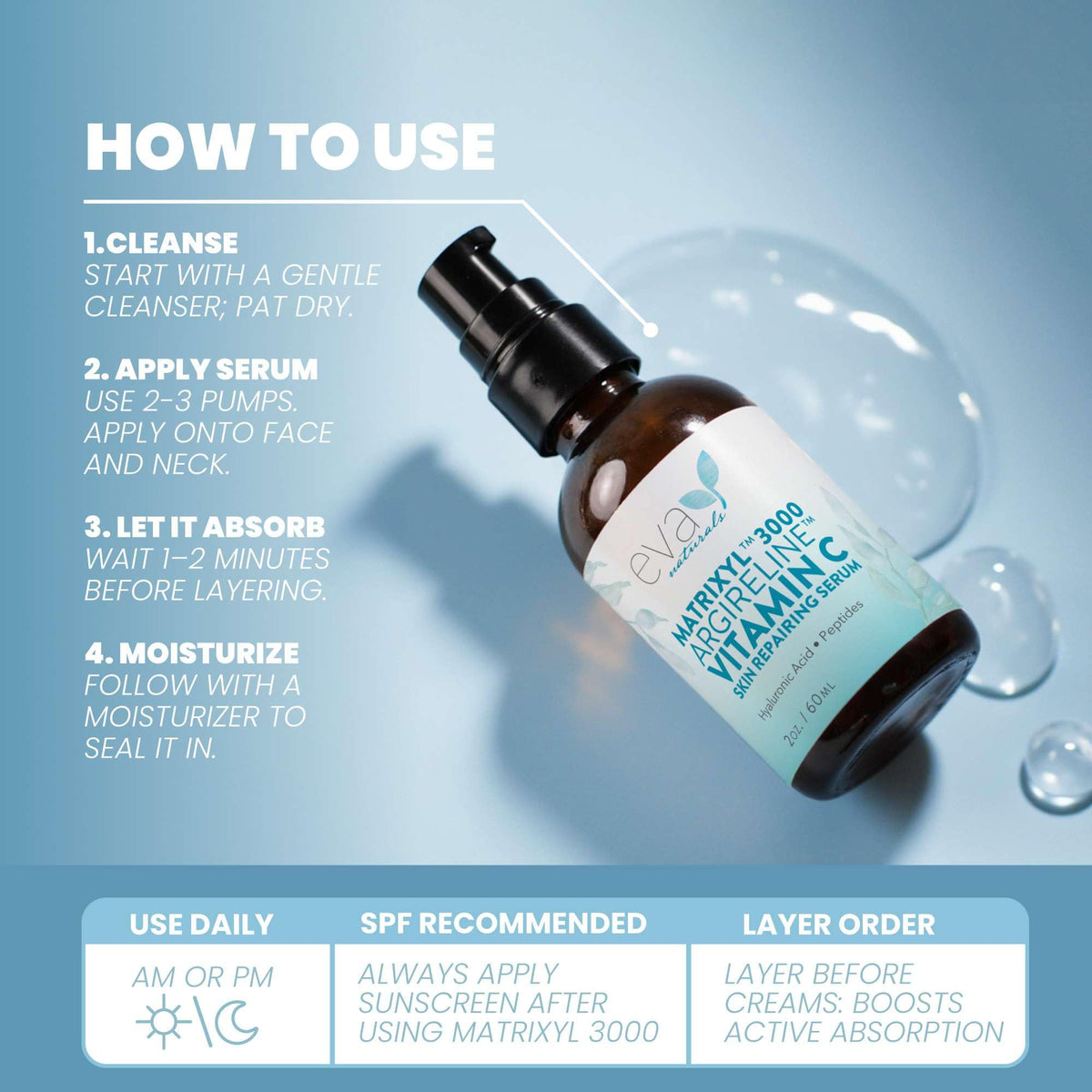 Eva Naturals hand application illustrating easy layering and fast absorption