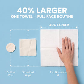 Eva Naturals towel in hand illustrating 10x12 inch coverage and ease