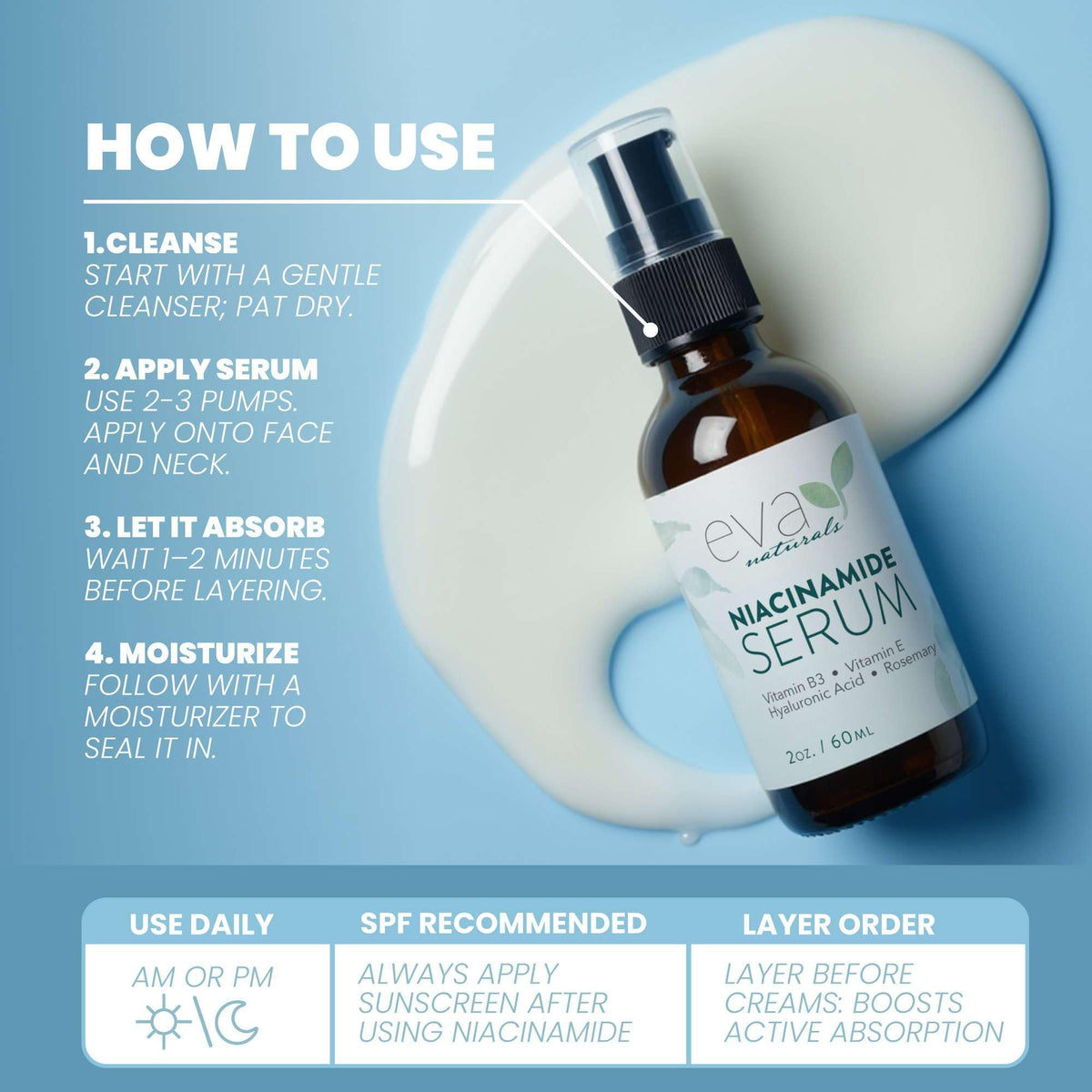 Eva Naturals ingredients display with hyaluronic acid and vitamin E benefits