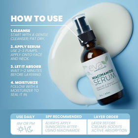 Eva Naturals ingredients display with hyaluronic acid and vitamin E benefits