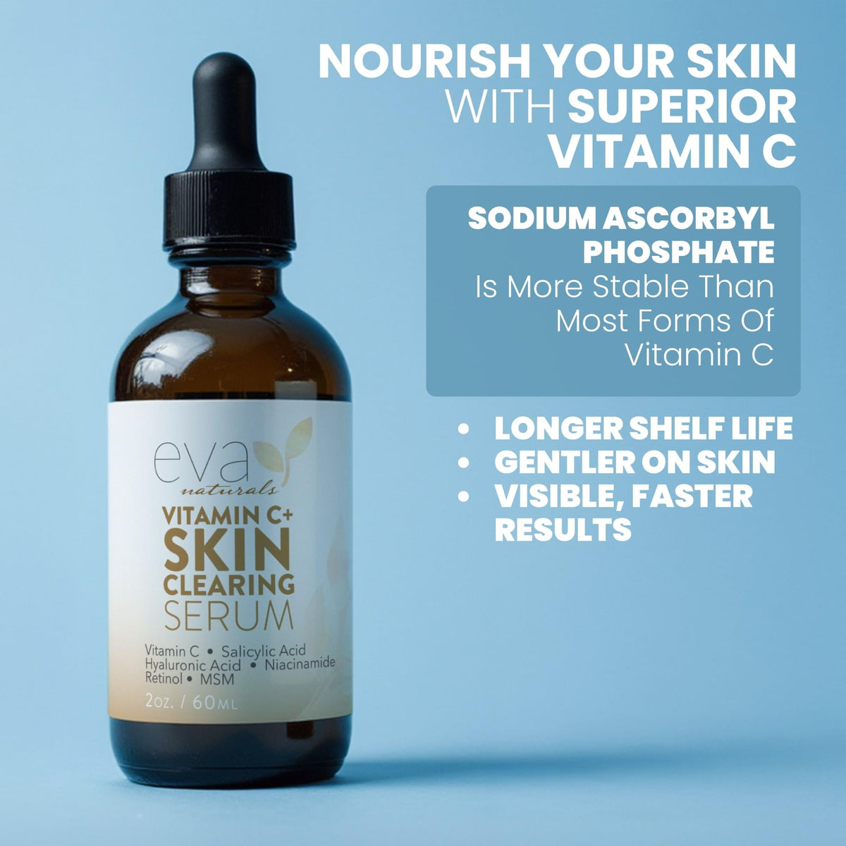 Eva Naturals ingredient label close-up displaying active ingredients and transparency benefit