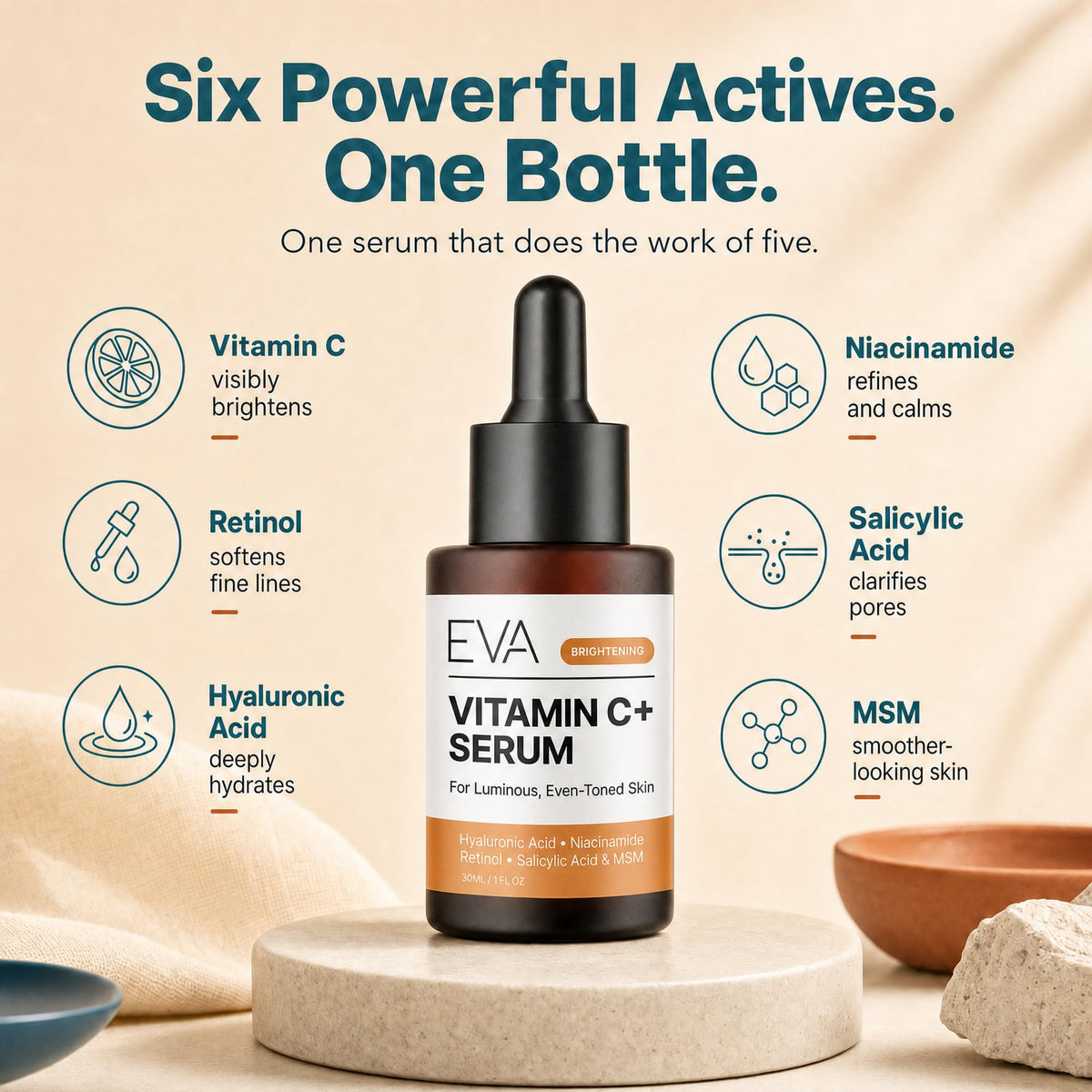 Eva Naturals ingredients label close-up highlighting active ingredient list