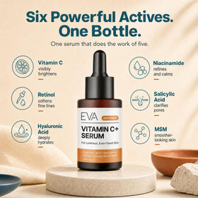 Eva Naturals ingredients label close-up highlighting active ingredient list