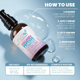 Eva Naturals label close-up highlighting peptide and hyaluronic acid benefits