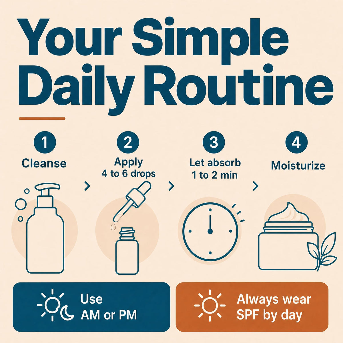Eva Naturals bottle on bathroom vanity suggesting daily skincare ritual