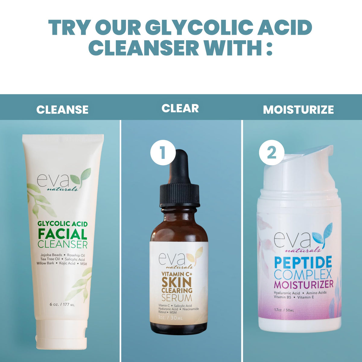 Eva Naturals packaging and box emphasizing premium, clean presentation