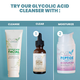 Eva Naturals packaging and box emphasizing premium, clean presentation