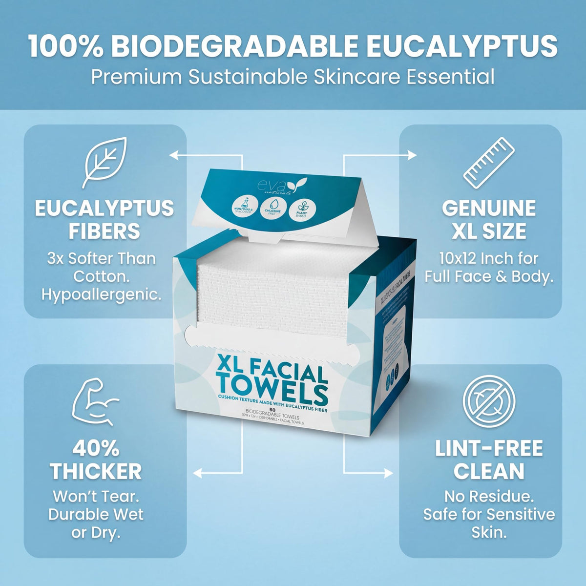 Eva Naturals travel pouch inside bag showing portable hygienic use