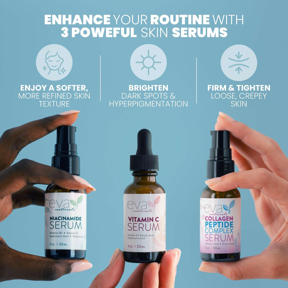 Eva Naturals Vitamin C serum bottle close-up showing dropper and brightening formula