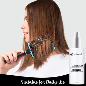 Evalectric bottle beside styling tools suggesting heat protection benefit