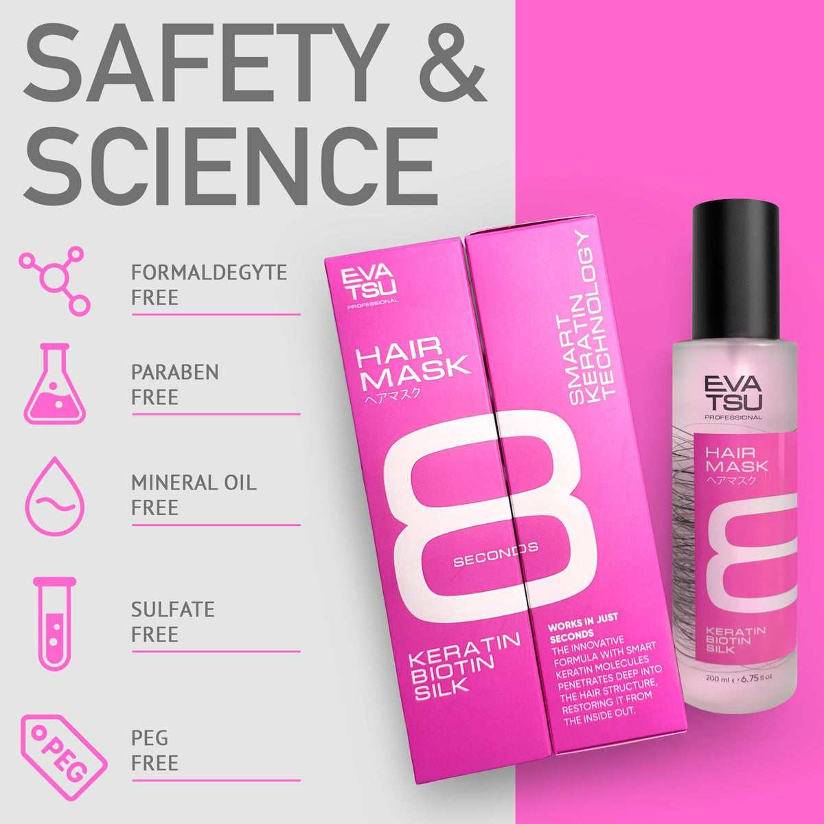 EVATSU application on mid-lengths and ends showing targeted repair benefit