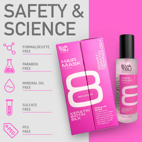 EVATSU application on mid-lengths and ends showing targeted repair benefit