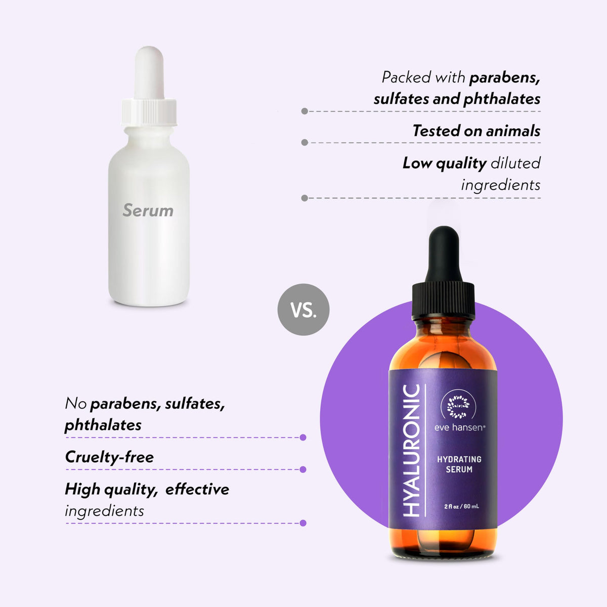 Eve Hansen ingredients flatlay with vitamin C, green tea and jojoba for antioxidant benefits